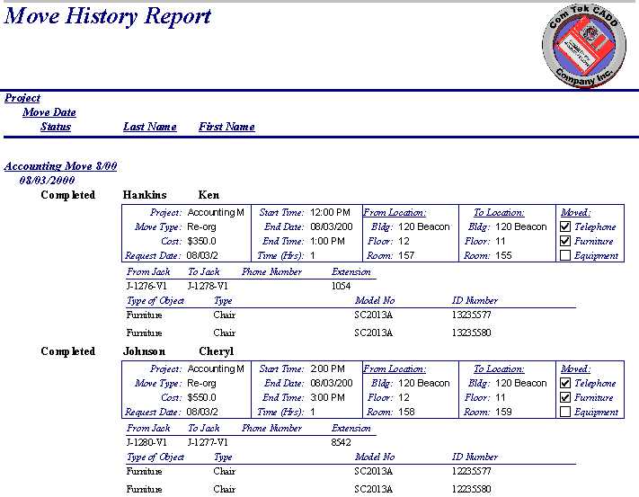 User Definable Move Summary Report!